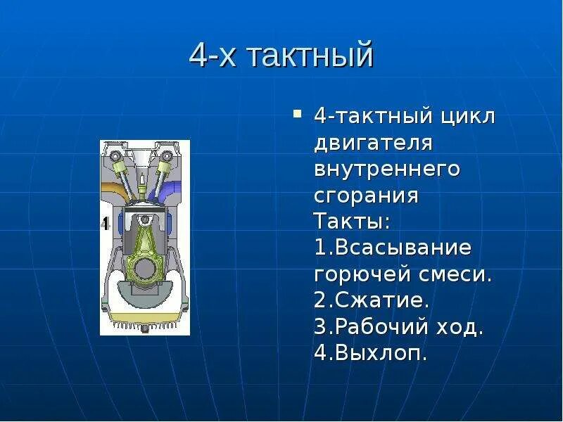 Примеры использования двигателя внутреннего сгорания