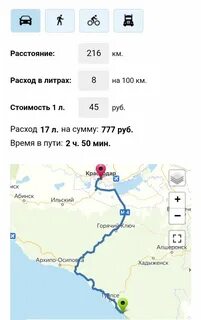 Сколько времени ехать до сочи на машине