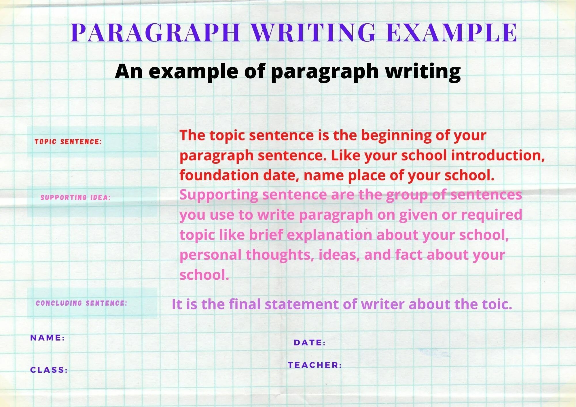 Paragraph writing. How to write a paragraph. Example paragraph write Sample. Easy paragraphs TP paraphrase. Paragraphs examples