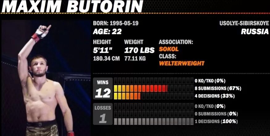 Программа соревнований по футболу. Календарь футбольных матчей. Матч программа на сегодня. Первенство россии по футболу объявления. Матч программа.