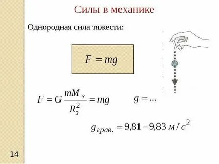 Силы в механике характеристики