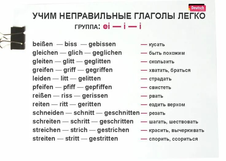Немецкий язык - Start Deutsch Germania