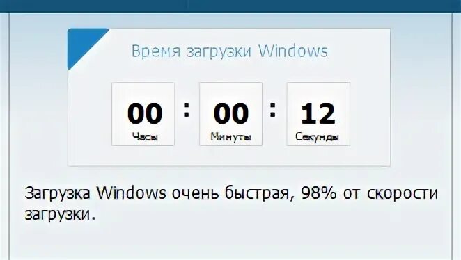 Сколько времени загружается