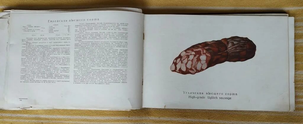 Рецепты 1938. Рецепты колбасы по госту ссср книга 1938. гост 1938 года на колбасные изделия книга. 1938 гост на колбасу. книга мясо.