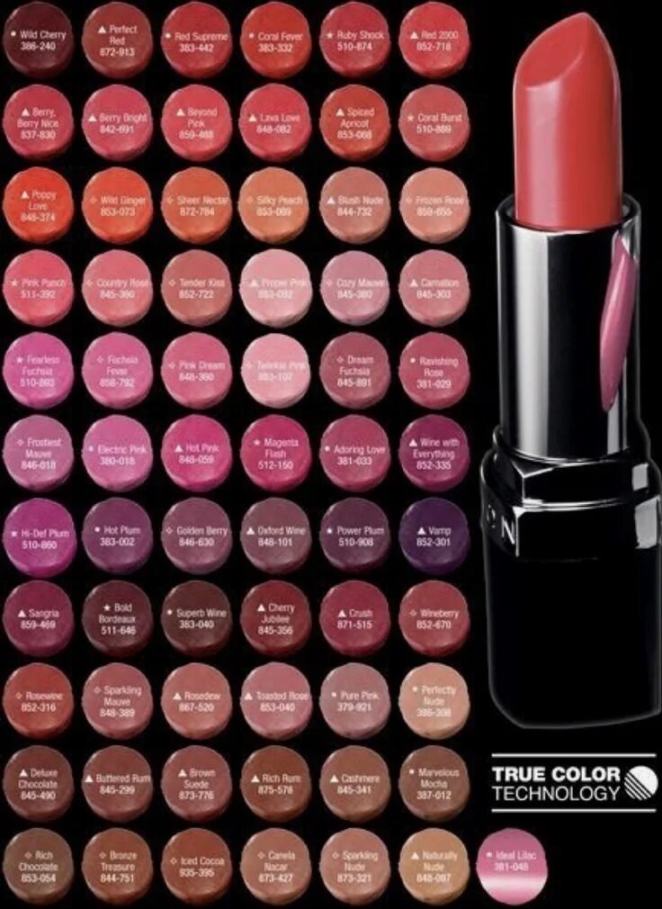 Помада Avon true Colour оттенки. Помада эйвон тру колор палитра. Эйвон труе помада оттенки. Помада эйвон true оттенки. True цвет