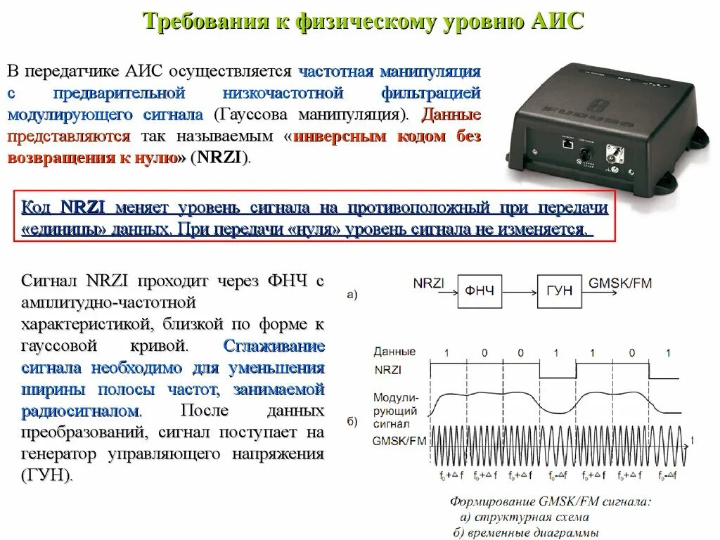 Передатчики частотно-модулированных сигналов. "Схема частотного преобразования сигнала. Амплитудная манипуляция радиосигнала. AIS передатчик. Устройства преобразования частоты