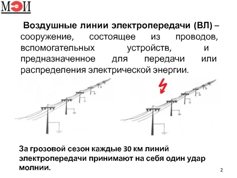 Напряжение линий связи. Классификация воздушных линий электропередачи схема. Устройство воздушной линии электропередачи 0.4 кв. Конструкция вл 10 кв. Кабельные линии электропередач схема.