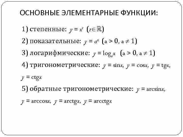 График степенной показательной логарифмической функций. Основные элементарные функции степенные. Степенные показательные и логарифмические функции. Элементарные функции логарифмическая функция. 1. Основные элементарные функции. Степенная функция..