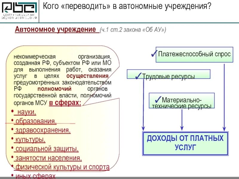 Автономные учреждения по 44. Автономное учреждение это. Автономные учреждения наука. Автономные учреждение субъекта РФ. Мероприятия по переводу в автономное учреждение.