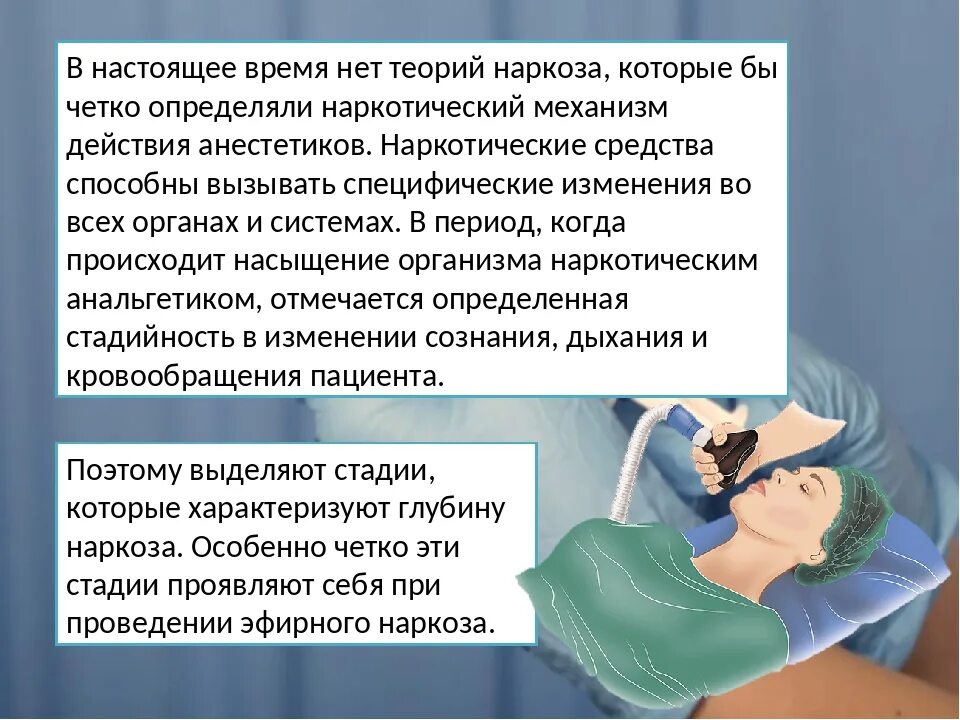 Что говорят после наркоза
