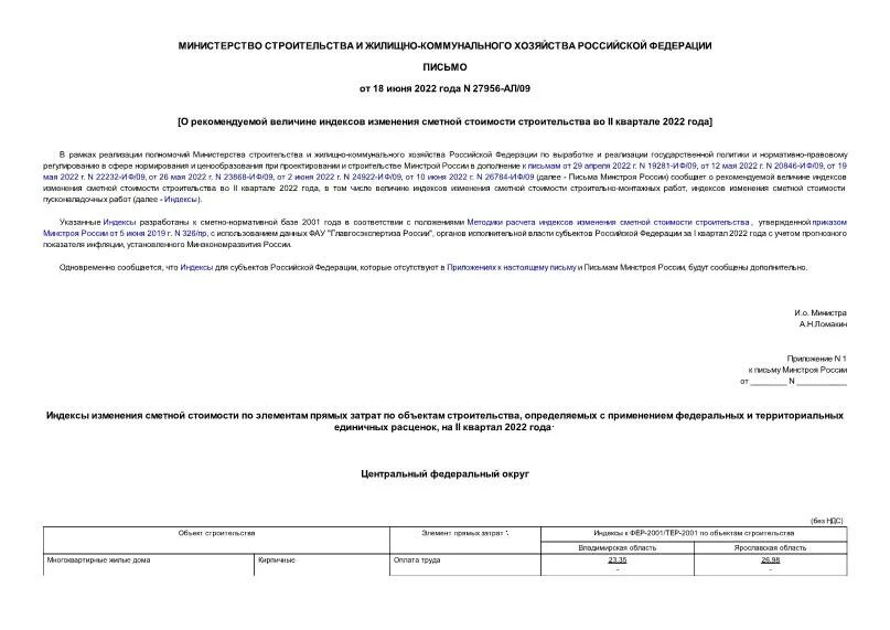 письмо о стоимости работ. индексы минстроя 3 квартал 2022 года. индексы 1 квартал 2023 минстрой. индексы сметной стоимости 2 квартал 2022. письмо минстроя рф 2020 года.