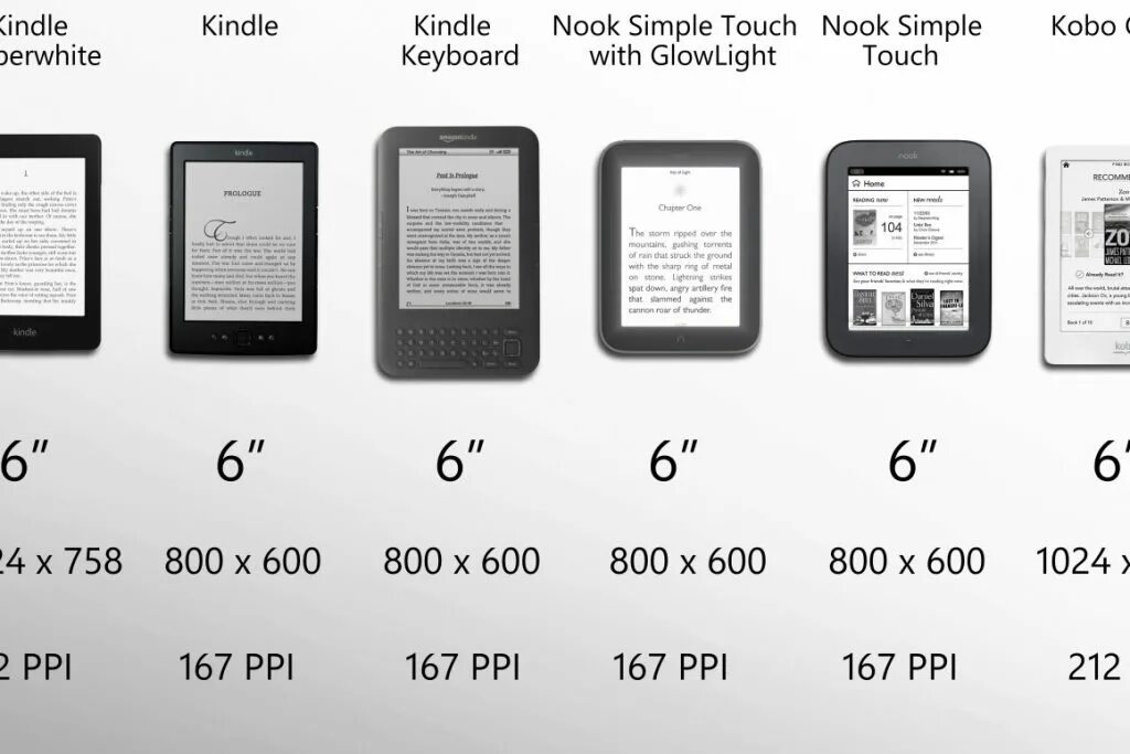 Pocketbook x 10. размеры электронных книг. электронная книга 6 дюймов размеры. Prology latitude t-700. электронная книга диагональ 6 дюймов размер.