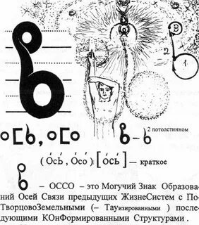 Осо буквы