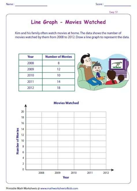 Do you often watch films. Bar graph Worksheet 4 Grade. Line graph. Line graph in Worksheets. Easy line graph.