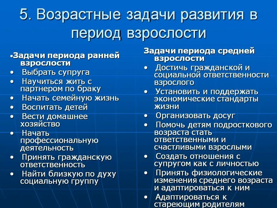 Задачи возрастных этапов. Задачи развития взрослого периода. Задачи развития зрелости. Основные задачи развития в зрелости. Возрастные задачи развития.