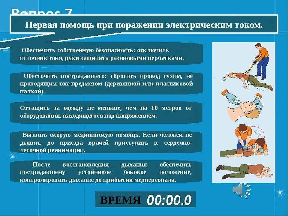 Обеспечить потерпевшим. Памятка по оказанию первой помощи при поражении электрическим током. Алгоритм действий при поражении человека электрическим током. Алгоритм оказания первой помощи при поражении Эл.током. Алгоритм оказания первой помощи при повреждении электрическим током.