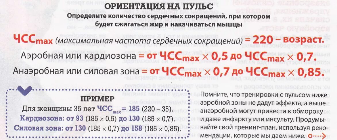 Пульс при беге у мужчин. Формула расчета пульса для кардио тренировки. Формула расчета ЧСС для сжигания жира. Формула расчета пульса для сжигания жира. Формула для расчета пульса для жиросжигания.