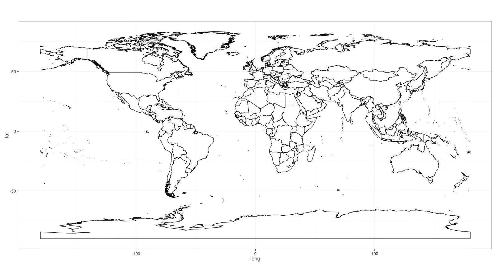 World plot. World plot