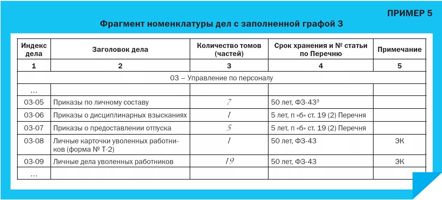 Сколько экземпляров документов. Номенклатура дел организационные документы. Срок хранения номенклатуры дел в организации.