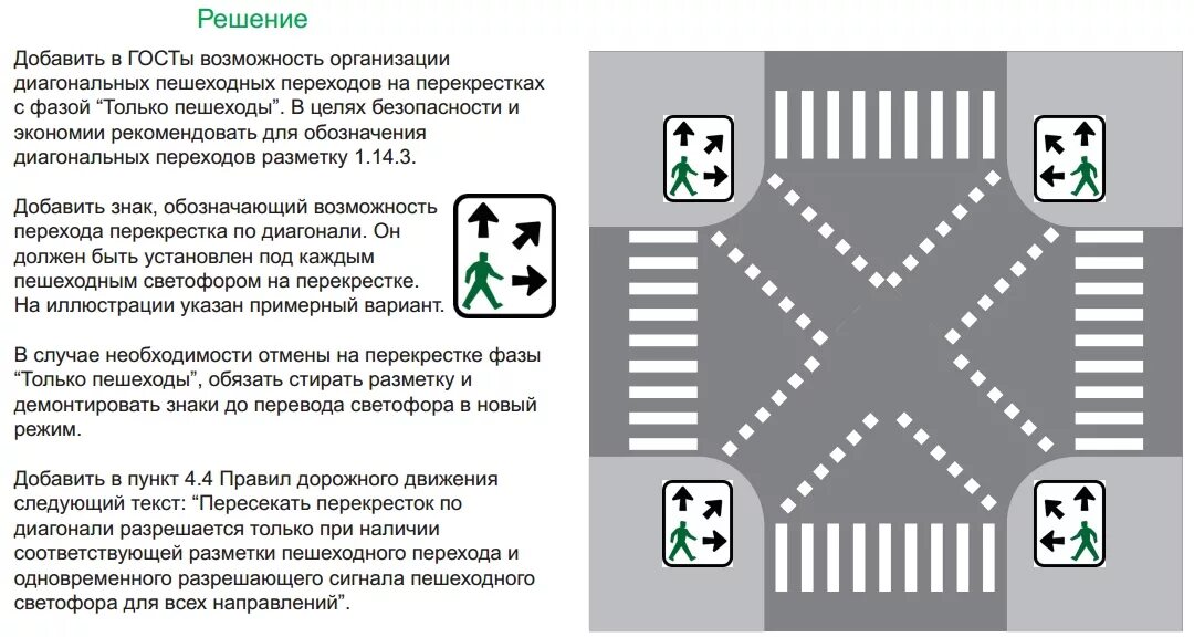 Сколько метров от перекрестка можно. 1.14.3 Разметка дорожная. Разметка 1.14.3 диагональный пешеходный. Дорожная разметка Зебра 1.14.1. Разметка для пешеходов.