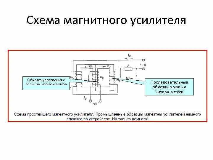 Магнитный усилитель с самонасыщением. Магнитные усилители тока. Магнитные усилители тока. Магнитный усилитель typ 4026-4. Магнитный усилитель схема пму6м13.