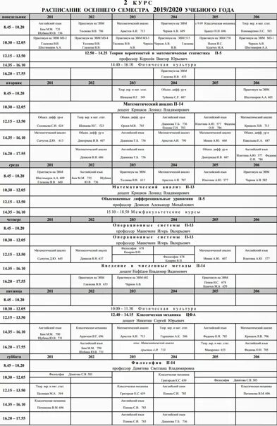 Расписание МГУ. Расписание 2 семестр. Расписание занятий осенний семестр. Расписание уроков МГУ.