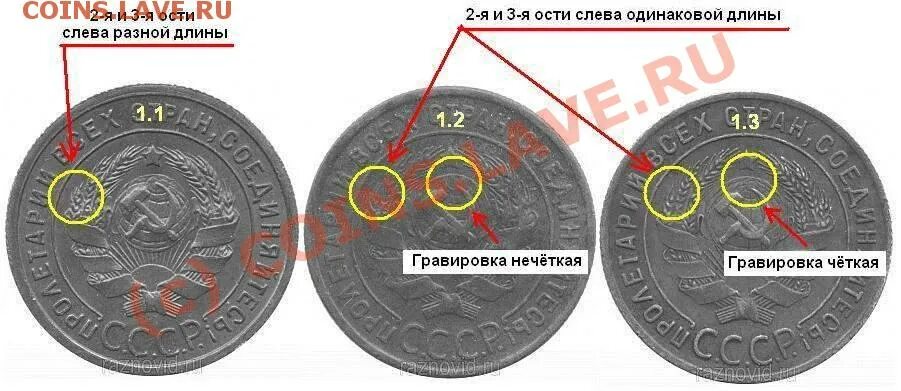 Обществе 3 ость. Ости на монетах что это. Как определить ости короткие и длинные на монете. Что значит ости на монете. Левые ости одинаковой длины на монете фото.