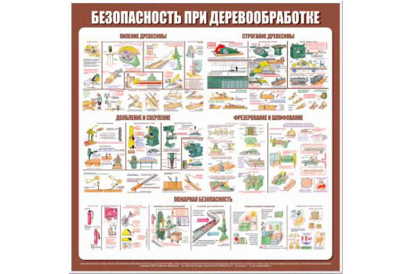 Безопасность при работе на деревообрабатывающих станках. Техника безопасности при работе на деревообрабатывающих станках. Техника безопасности деревообработка. Безопасность при работе на деревообрабатывающих станках. Безопасность при деревообработке.