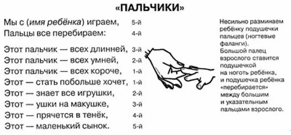 Стихи про пальчики. Стихи про пальчики для дошкольников. Изучаем название пальцев. Считалочка на пальчиках для детей. Стих про пальчики