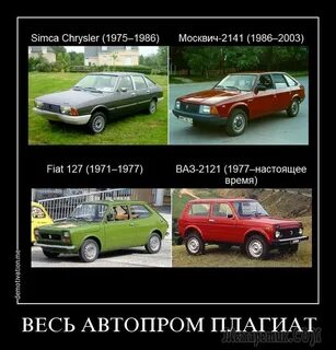 Песни автопром