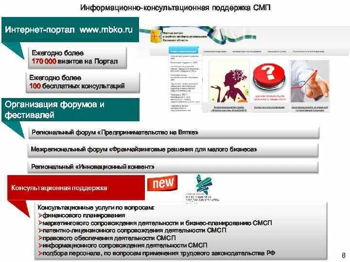 Информационно-консультационная поддержка. Поддержка СМП. Административная и информационно-консультационная помощь. Информационной и консультационной поддержки фото.