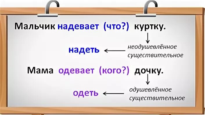 Глагол носить