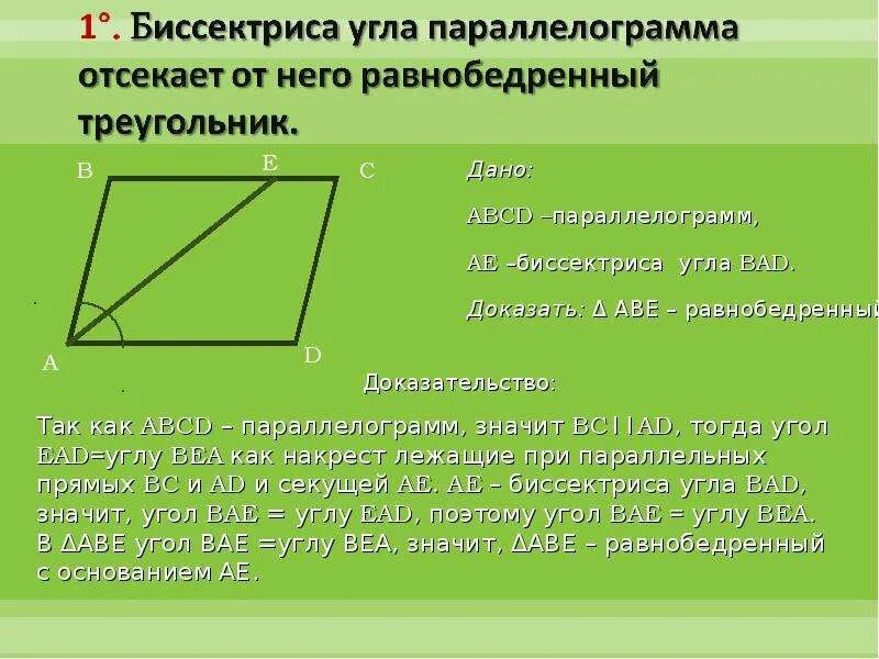 Биссектриса смежных углов параллелограмма. Биссектриса параллелограм. Биссектриса параллелограмма отсекает. В параллелограмме биссектриса отсекает от него равнобедренный. Доказательство биссектрисы параллелограмма.