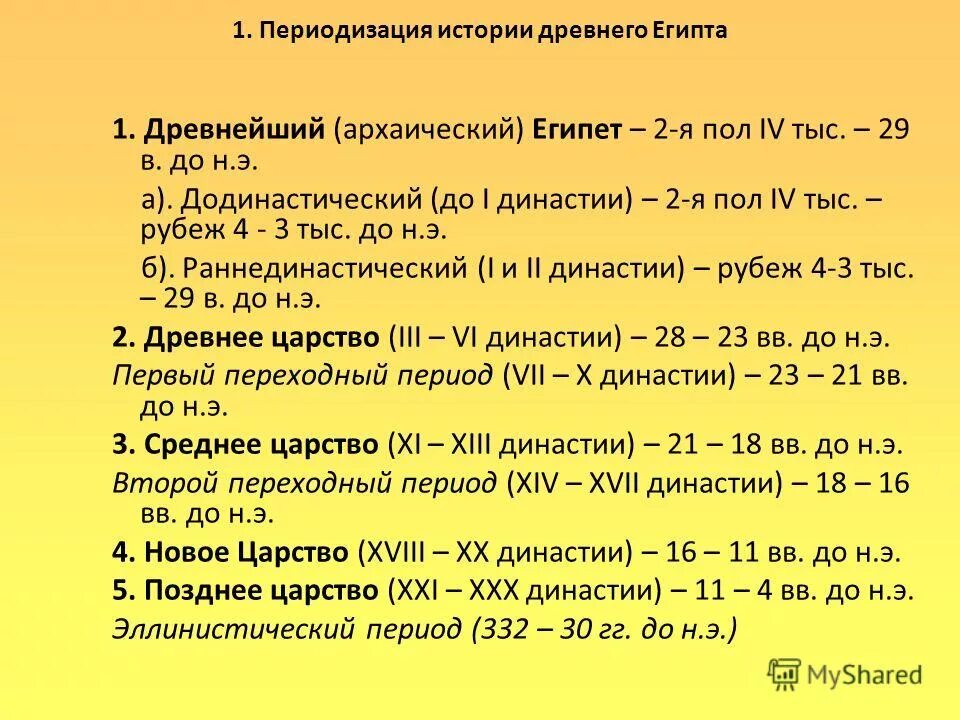 Список событий в древнем египте 5 класс