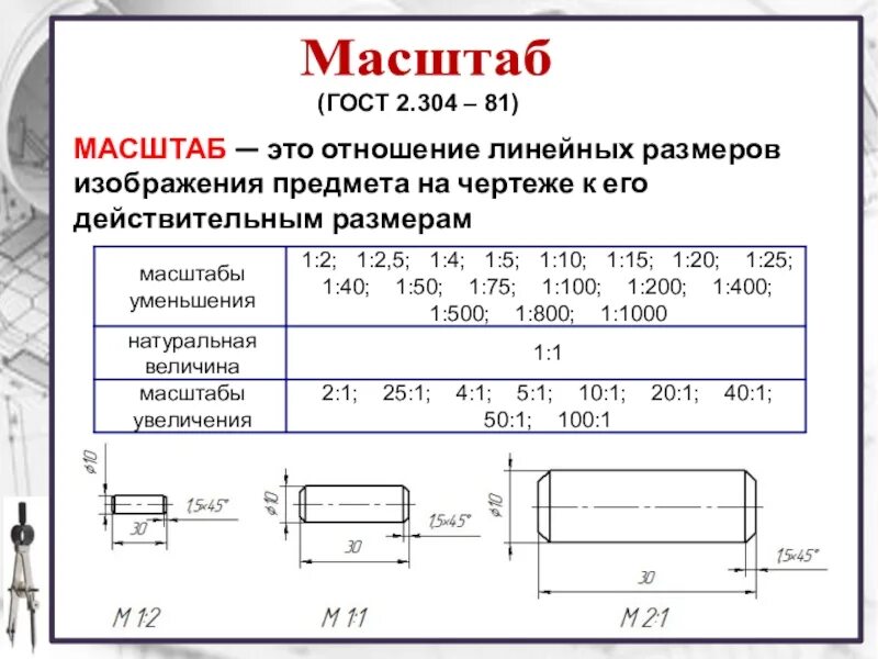 Как записать размеры предмета