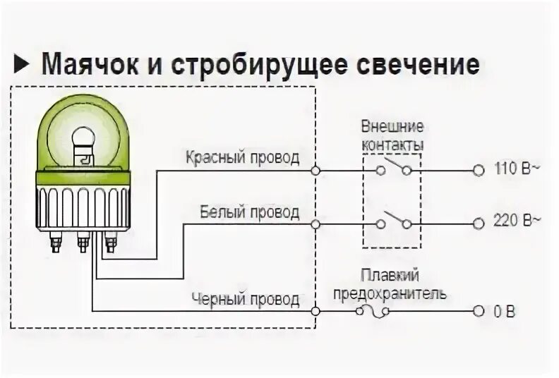 Маяк 12 схема