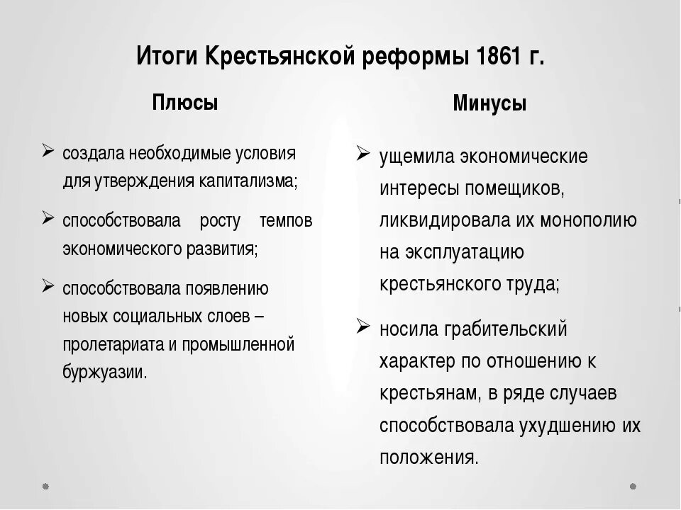 Историческое значение реформ. Итоги крестьянской реформы 1861 г. результаты крестьянской реформы 1861. итоги крестьянской реформы. минусы крестьянской реформы 1861.