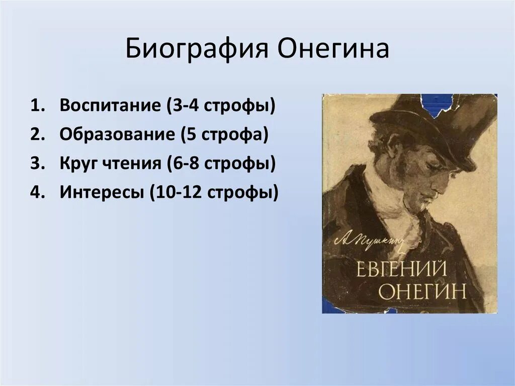 Онегин. Биография Онегина. Онегин дата рождения