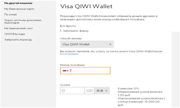 Qiwi кошелек личный кабинет по номеру телефона. Перевести с киви кошелька деньги на номеру телефона. Номер карты QIWI. Номер карты киви кошелька. Киви как перевести по номер карты.