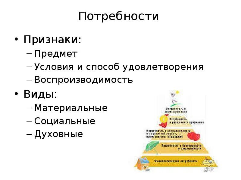 Потребности естественные социальные. Социальные потребности человека. Проект на тему потребности человека. Психологическая классификация потребностей. Виды духовных потребностей.