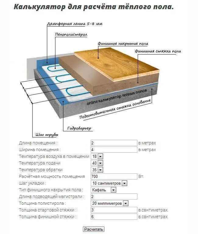 Сколько нужно трубы для теплого. Калькулятор укладки теплого водяного пола расчет трубы. Таблица расчета теплого пола водяного. Таблица расчета теплого пола водяного теплого. Мощность теплого пола на 1 м2 водяного.