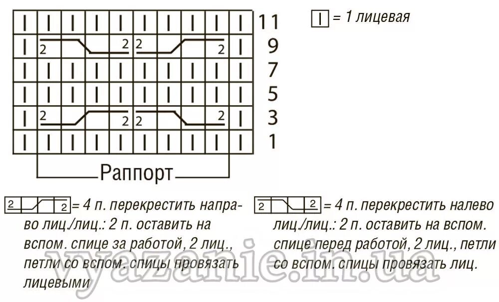 Вафельный узор схема. Вязание вафельный узор спицами схема. свитер вафельным узором спицами схема. узор вафли спицами схема и описание. вафельная вязка спицами схема.