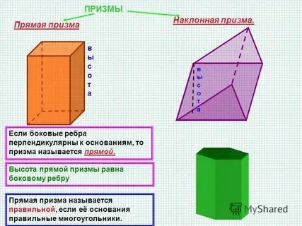 Ома призма