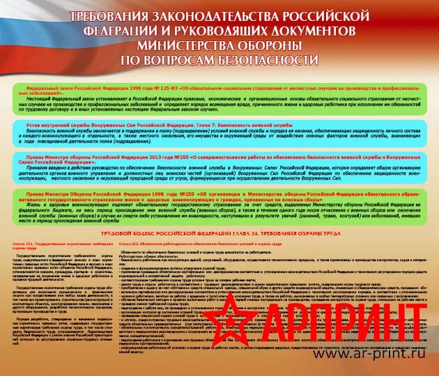 Тесты военной безопасности. Требования безопасности военной службы. Безопасность военной службы в вс. Безопасность военной службы стенд. Месячник безопасности военной службы плакаты.