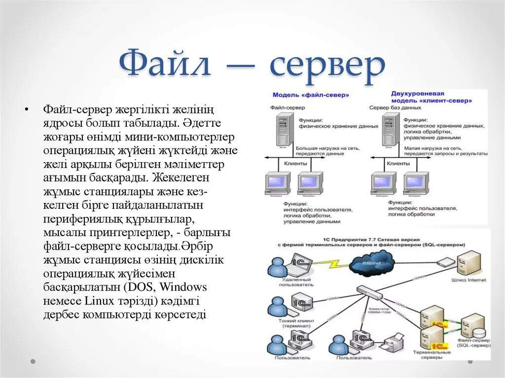 Пример данных сервера. Файл-серверная архитектура схема. Файл серверная архитектура БД. Архитектура БД файл сервер схема. Технология файл-сервер это.