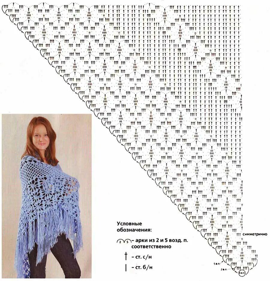 Вязаные шали крючком со схемами. Шаль crochet shawl схема. Вязаная ажурная шаль крючком схема. Шаль снизу крючком схема. Вязание шали крючком схемы и описание для начинающих.