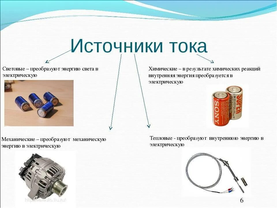 Какие преобразования энергии происходят в проводнике. Батарейка тепловой источник тока. Механический источник тока примеры. Источники электрического тока и электрические схемы. Схема источники электрического тока 8 класс.