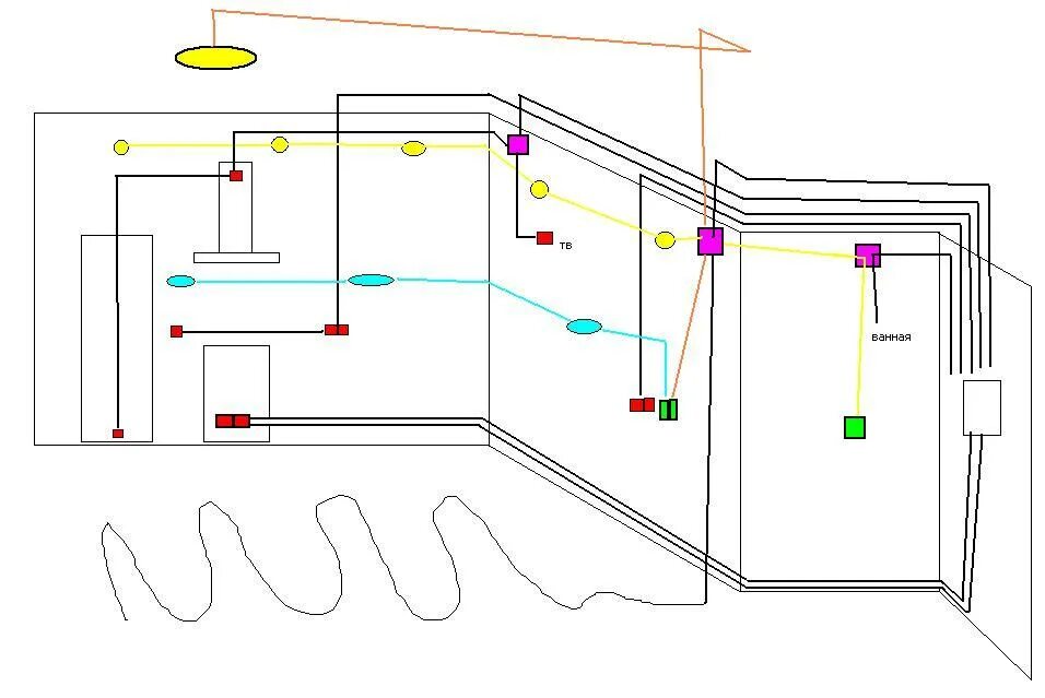 Электропроводка комнаты. Схема разводки электропроводки по потолку. Схема проводки по потолку. Схема установки распределительных коробок электропроводки. Разводка освещения по потолку в квартире схема.