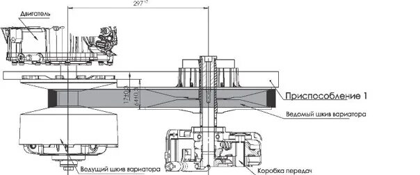 Как отрегулировать вариатор на мотобуксировщике. Регулировка вариатора снегохода рысь 500. снегоход тайга 500 соосность вариаторов. вариатор сафари чертеж. регулировка ремня вариатора тайга 500.