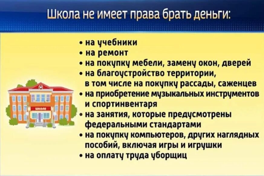 Поборы в школе статья. Поборы денег на ремонт в школе. Обязаны ли родители сдавать деньги на ремонт класса в школе.